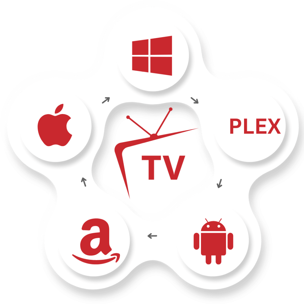 iptv subscription